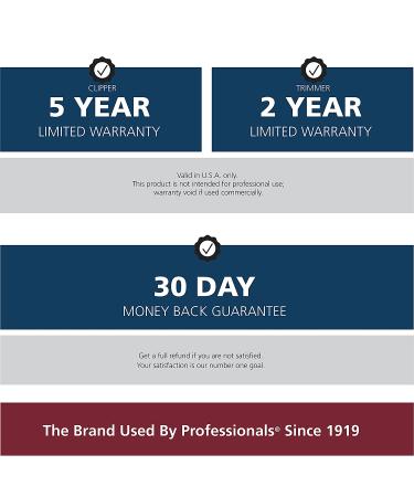 Wahl Lithium Ion Cordless Haircutting & Trimming Combo Kit 79600-2101P - Rechargeable Electric Razor for Grooming Heads, Beards & Body - Buy Online on GoSupps.com