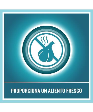  Listerine LISTERINE TOTAL CARE ZERO ALCOHOL MOUTHWASH 500 ML - Buy Online on GoSupps.com