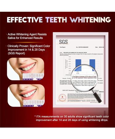 Teeth Whitening Strips - Professional Enamel-Safe Whitener | 28 Strips 14 Treatments | Non-Toxic Mint Flavor - Buy Online on GoSupps.com