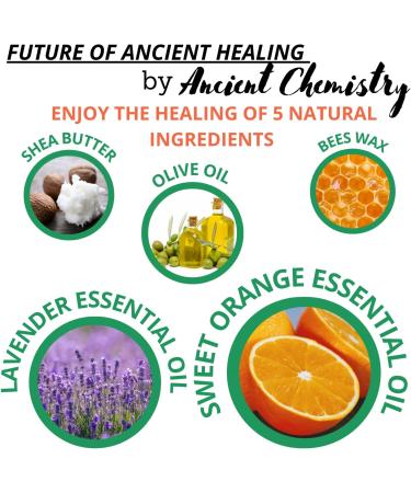 AC LABORATORIES LIMITED 100 natural lip balm natural treatment to prevent cold sores moisturizing lip balm only natural ingredients lip balm lip repair - Buy Online on GoSupps.com