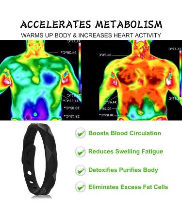 Redup Fern Infrared Negative Ions Bracelet - Adjustable Antistatic Sport Bracelet for Weight Loss & Lymphatic Drainage (3 Pieces) | Unisex Health Benefits - Buy Online on GoSupps.com