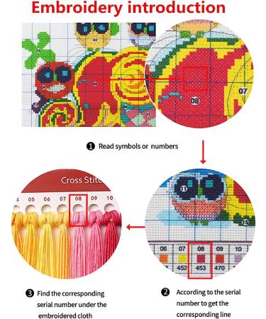 Joyhoor Stamped Cross Stitch Kit - Auspicious Peacock Design | DIY Needlepoint for Adults | Embroidery Patterns | 11CT | 15.7x20.9 inch | Color 01 - Buy Online on GoSupps.com