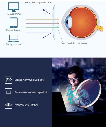 GUDVUE Blue Light Glasses for Men - Rectangle Computer & Gaming Eyeglasses | Comfortable Eye Protection - Buy Online on GoSupps.com
