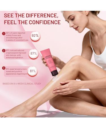 Inner Thigh Tightening Cream Body Firming Lotion Smooths Cellulite Appearance Visibly Firms & Lifts 3.4 Fl Oz - Buy Online on GoSupps.com