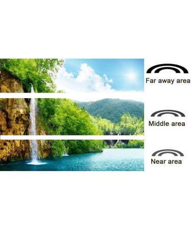 EFLAL Multifocal Progressive Sports Glasses - Photochromic Outdoor Golf & Running +1.0 to +3.0 - Transparent Gray - Buy Online on GoSupps.com