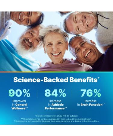 AdvantageNutra Liposomal Nicotinamide Riboside NR Supplement Resveratrol NAD : Nicotinamide 500mg w/Fisetin Resveratrol Powder Spermidine Berberine NAD Resveratrol Supplement 500 mg - 60 caps 2 Pack - Buy Online on GoSupps.com