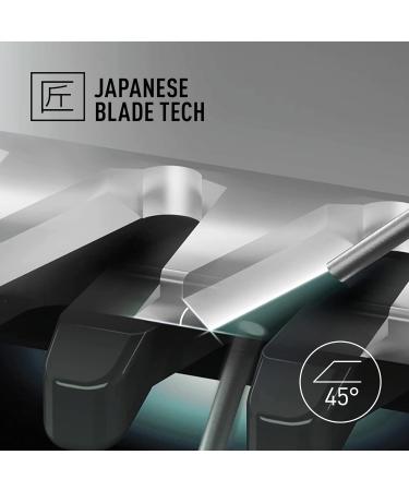 Panasonic ERCDT1A301 MULTISHAPE Modular Personal Care System Detailed Shaving and Trimming Attachments Eyebrow and Beard Trimmers Precise Shave Black - Buy Online on GoSupps.com