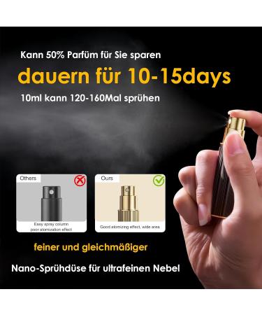 10 ml Perfume Atomiser Refillable Filling Technology without Funnel Empty Perfume Atomiser Spray Bottle for Travel Handbag on the Go (Silver) - Buy Online on GoSupps.com