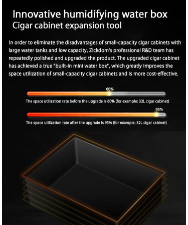 Cigar Humidor Cabinet Electric Humidor Electric Cigar Humidors Cigar Humidor Electric Electric Humidors for Cigars with Spanish Cedar Wood Shelves for Men 23L(Upgraded) - Buy Online on GoSupps.com