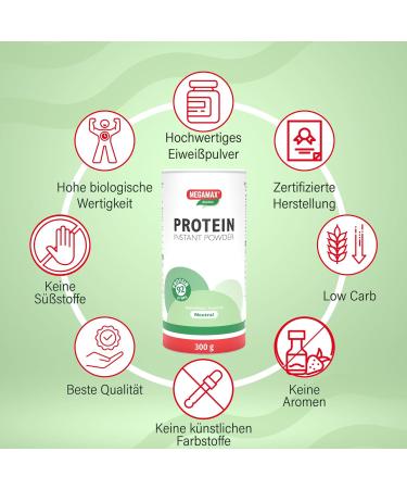  MEGAMAX Nutrition Megamax Nutrition - 5 x 300g - Isolated Instant Protein Powder Low in Lactose - Heat Resistant Protein Powder with 92% Lactose Protein Ideal for Shakes - Buy Online on GoSupps.com