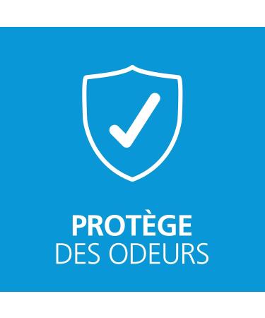 SANEX - Dermo Protector Deodorant Stick - Women's/Men's Deodorant - Effective for 24 hours - 65 ml - Buy Online on GoSupps.com