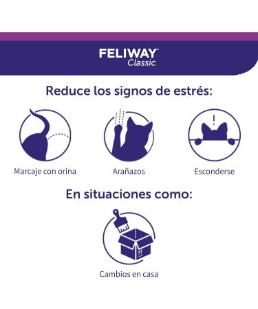 Ceva - Refill Feliway - Buy Online on GoSupps.com