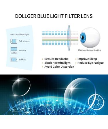 Buy Blue Light Filter Glasses | Anti-Blue Light Computer & Gaming Glasses for Men & Women | Prescription-Free Transparent Blueblocker Eyewear - Buy Online on GoSupps.com