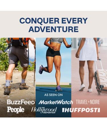 Dr. Frederick's Ultra Sport Blister Bandages - Waterproof Heel HexFlex Hydrocolloid 10ct - Ultimate Blister Prevention for Sports & Travel - Buy Online on GoSupps.com