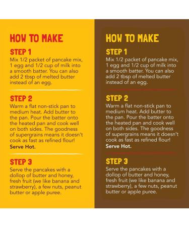 Slurrp Farm Instant Breakfast Millet Pancake Mix Banana Choco-Chip Supergrains And Chocolate Natural And Healthy Food 100% Vegetarian Eggless Healthy Breakfast for Kids & Adults 150g (Pack Of 2) - Buy Online on GoSupps.com