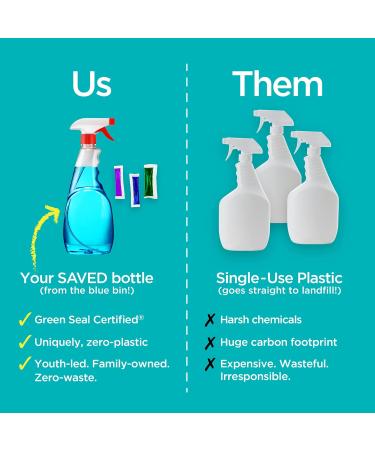 HOPEPODZ Eco-Friendly Multi-Surface Cleaner Refills - 6 Pods Make 6X 32 Fl oz Bottles Biodegradable & Plastic Free - Buy Online on GoSupps.com