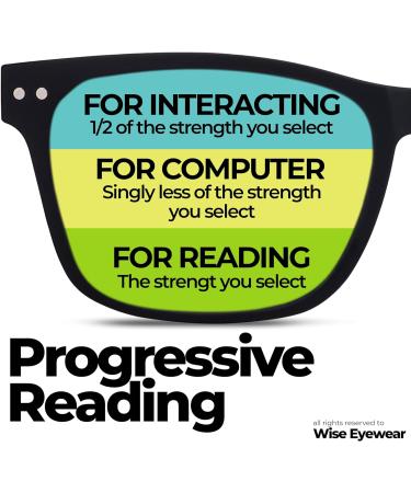 Wise Eyewear 2 Pack Multi Focus Progressive Reading Glasses No Line 3.0 Power - Black - Shop Internationally - Buy Online on GoSupps.com