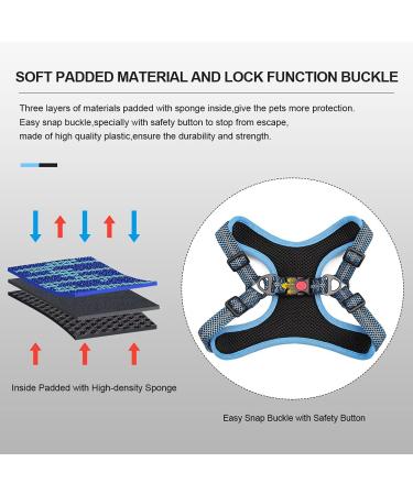 Suredoo Soft Adjustable Dog Harness for Medium & Small Dogs - No Pull Reflective Safety Harness for Puppies (Size S Blue) - Buy Online on GoSupps.com