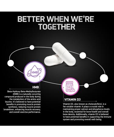 HMB & Vitamin D3 Supplement - 1000mg HMB with Calcium for Muscle Growth & Recovery - 360 Capsules 6-Month Supply - Optimize Strength & Mass Gain - Buy Online on GoSupps.com