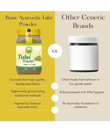 BASIC AYURVEDA Tulsi Powder 7.05 Oz (200g) | Holy Basil Leaf Powder for Tea, Skin Care & Hair | Supports Detox, Natural Energy, Daily Balance | Non-GMO, Vegan, Gluten-Free 7.05 Ounce (Pack of 1) - Buy Online on GoSupps.com