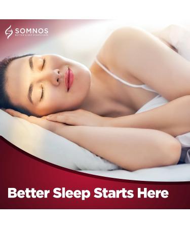 Somnos Anti Snore Mouthguard | Adjustable Comfortable Sleep Aid for Snoring | Lightweight & Effective Airway Opener - Size Medium - Buy Online on GoSupps.com