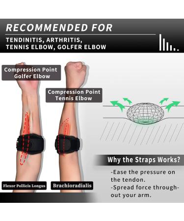 Indeemax Adjustable Compression Elbow Bandage for Men & Women | Pain Relief for Tennis & Golfer's Arm - Ideal for Tendonitis & Arthritis - Buy Online on GoSupps.com