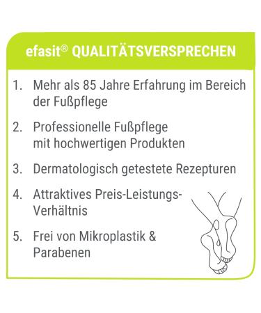 efasit Ice Gel 75 ml - Cooling Gel for Feet & Legs with Menthol & Grapefruit Extract | Refresh & Invigorate Your Skin - Buy Online on GoSupps.com