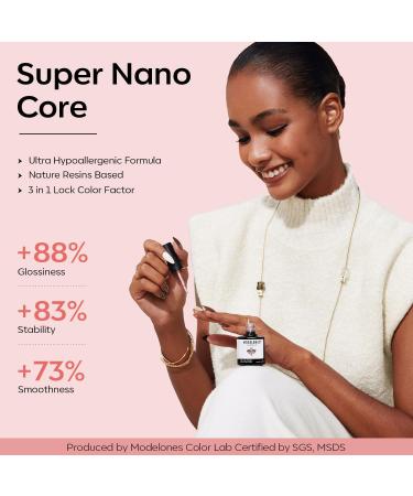 Modelones Gel Nail Polish Set 2 PCS 15 ML Sheer Jelly Nude Pink Translucent Glitter Gel Polish Set for Nail Art DIY Shimmer French Manicure at Home for Women Girls - Buy Online on GoSupps.com