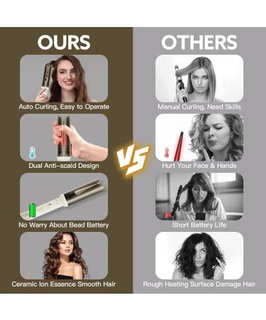 Rotating Curling Iron - Anti-Scald Automatic Curler 1.25 Inch | Adjustable Heat & Fast Heating | Safe Hair Styling Tool (White - Buy Online on GoSupps.com