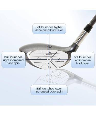 ToVii Golf Impact Tape Set - 300/600 Pcs for Sweet Spot Analysis & Swing Consistency - Club Impact Stickers for Woods, Irons, Putters - Training Aid for Improved Accuracy - Buy Online on GoSupps.com