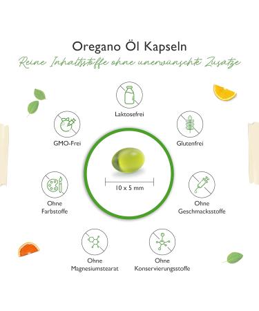 Premium Oregano Oil Capsules - 120 ct - 150 mg - 80% Carvacrol - 10x Concentrated - 100% Pure French Origanum Vulgar - High-Dose Laboratory Tested - Buy Online on GoSupps.com