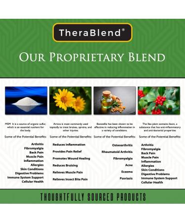 Buy TheraBlend Myofascial Cream 0.33 oz (6 Pack) | Optimal Pain Relief | Fast International Shipping - Buy Online on GoSupps.com
