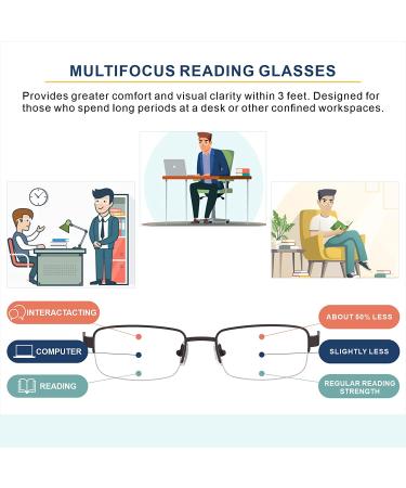 Men's Premium Multifocus Blue Light Blocking Reading Glasses | MIssfive Progressive Metal Frame | Gunmetal-Blue | 2.5x - Buy Online on GoSupps.com