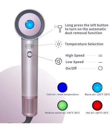 High-Speed Ionic Hair Dryer - 1500W 200 Million Negative Ions 110 000 RPM Brushless Motor No Heat Damage & Low Noise - Fast Drying with Magnetic Nozzle - Buy Online on GoSupps.com