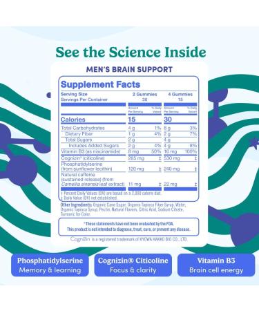 FIRST DAY Men s Daily Nootropic Brain Supplement Gummies for Focus, Memory & Mental Energy | with Cognizin Citicoline, Phosphatidylserine & Natural Caffeine | Vegan, Allergen-Free | 30-Day Supply - Buy Online on GoSupps.com