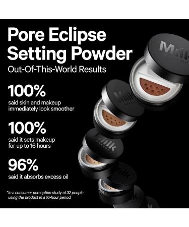 Milk Makeup Pore Eclipse Matte Translucent Setting Powder - Vegan Cruelty Free 16-Hour Shine Control Blurs Pores - 0.55 oz - Buy Online on GoSupps.com