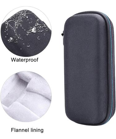 Functiona Shaver Travel Case Shaver Storage Case for Men Convenient Travel Accessory with Secure Closure - Buy Online on GoSupps.com