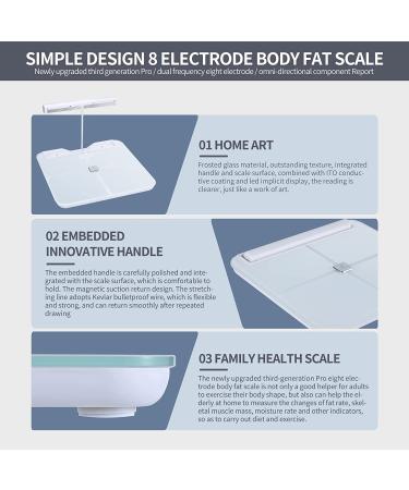 Squamae Smart Scale: Full Body Composition Analyzer with 8 Electrodes and Bluetooth - White - Buy Online on GoSupps.com