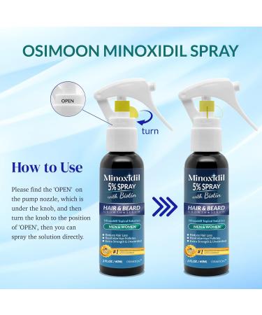 Hair & Beard Growth Serum Spray - 5% Minoxidil Hair Loss Treatment for Men & Women | Effective Hair Regrowth Solution - Buy Online on GoSupps.com