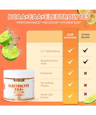 SmildeHeal EAAs Electrolytes Powder Essential Amino Acids Supplement EAA & BCAA Powder with B-Vitamins and Minerals Hydration Drink Supplement Keto Friendly No Sugar- 30 Servings - Buy Online on GoSupps.com