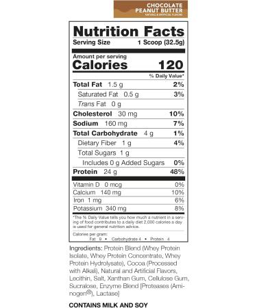 Rival Whey 100% Whey Protein Chocolate Peanut Butter 5 Lb - Buy Online on GoSupps.com