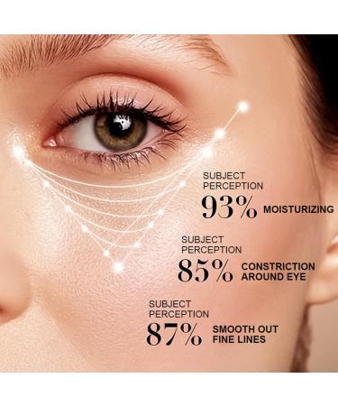 Collagen Eye Cream for Women - Hydrating & Nourishing Eye Treatment to Reduce Wrinkles Dark Circles - With Honey Aloe Coconut Oil (0.7OZ CAFFEINE) CAFFEINE 0.7 Ounce (Pack of 1) - Buy Online on GoSupps.com