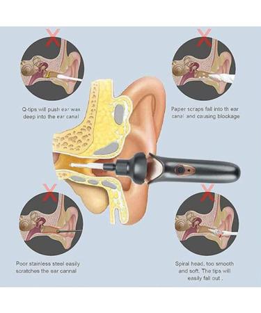 GYMO Ear Wax Removal Tool - Gentle Ear Cleaning Kit for Earwax Removal & Massage - Comfortable and Effective Ear Cleaner Set - Buy Online on GoSupps.com