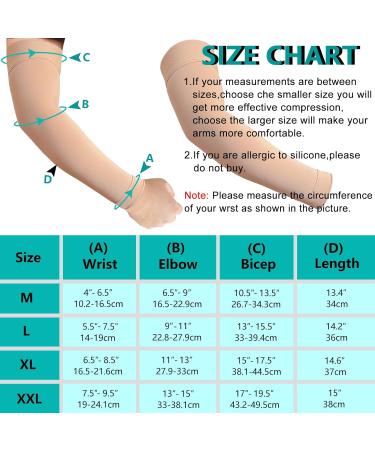 Buy Lymphedema Compression Arm Sleeve for Edema & Swelling Relief - 20-30 mmHg Graduated Support Silicone Dot Full Arm Coverage X-Large Pair - Ideal for Recovery & Pain Relief - Buy Online on GoSupps.com