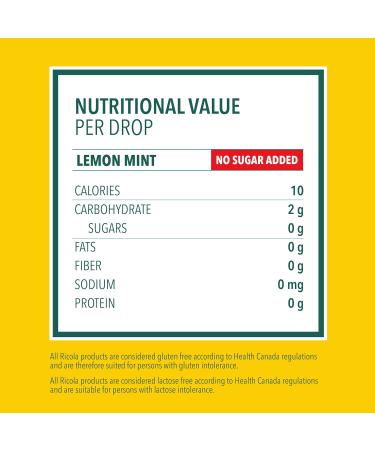 Ricola No Sugar Added Lemon Mint Cough Suppressant Throat Drops 18 Count Box - Buy Online on GoSupps.com