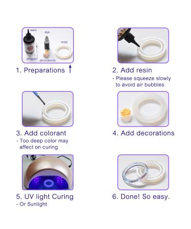 200g Crystal Clear UV Resin for DIY Jewelry Making - Hard Transparent Glue for Casting & Coating - Solar Cure Sunlight Activated - 200g ($0.11/g) - Buy Online on GoSupps.com