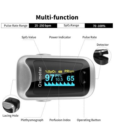 LOVEWEE Upgraded Pulse Oximeter - SpO2 & Heart Rate Monitor with Large OLED Display | Portable Fingertip Oximetry (Black-Silver) - Fast International Shipping - Buy Online on GoSupps.com