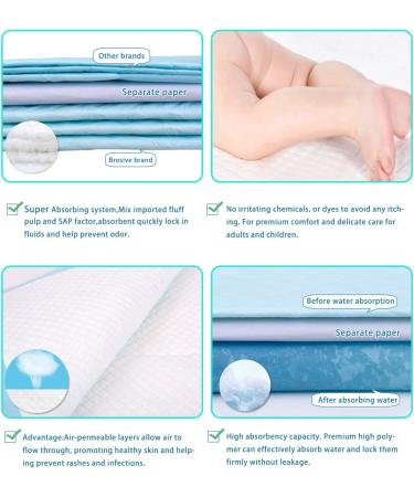 Extra Large Disposable Incontinence Bed Pads (32x36, 35 Count) - Leak-Proof & Breathable for Children and Pets - High Absorbency - Pack of 1 - Buy Online on GoSupps.com