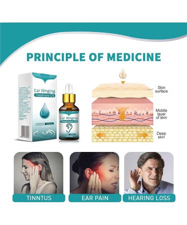 Japanese Herbal Ear Ringing Treatment Oil - All Natural Remedy for Ear Wax, Hearing Loss, and Pain Relief (1pcs) - Buy Online on GoSupps.com