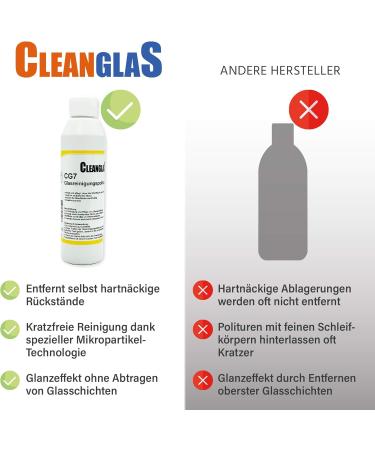 Cleanglas CG7 - Scratch-Free Glass Cleaner & Polish | 250ml - Perfect for Shower Cabins & Streak-Free Shine - Buy Online on GoSupps.com